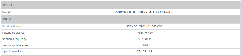SERVO-RED SERIES 12V -220V DC