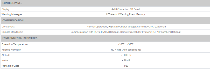 SERVO-RED SERIES 12V -220V DC